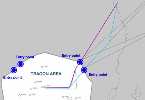 Two new entry point gateways into the northeast and northwest to Houston's airspace.