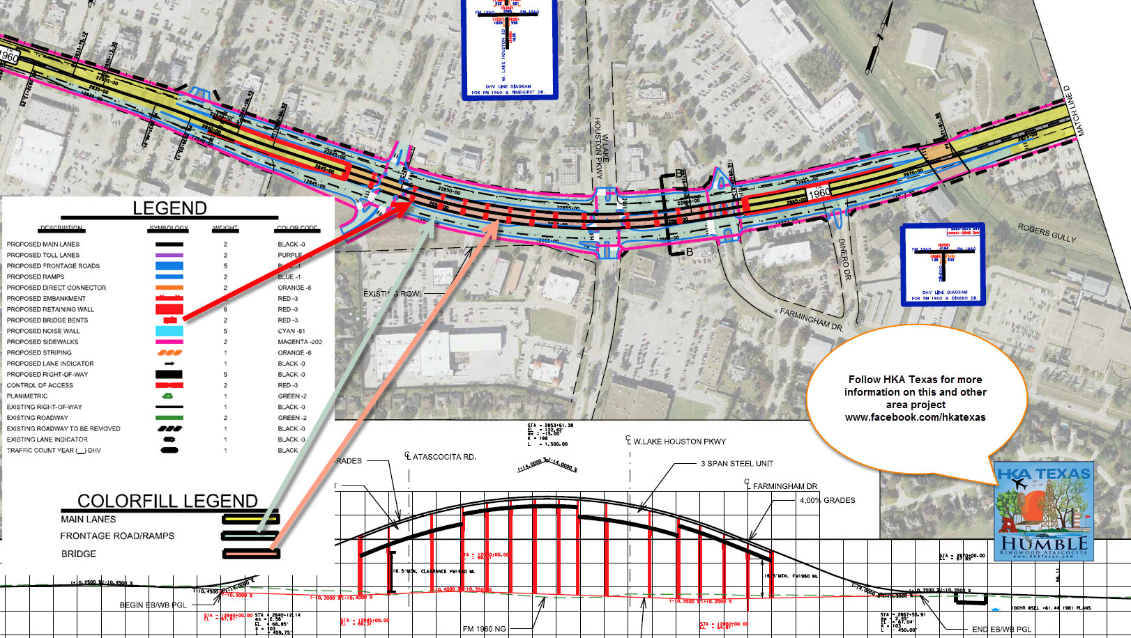 New Proposed Bridge over Atascocita Rd, and West Lake Houston Parkway in Atascocita.